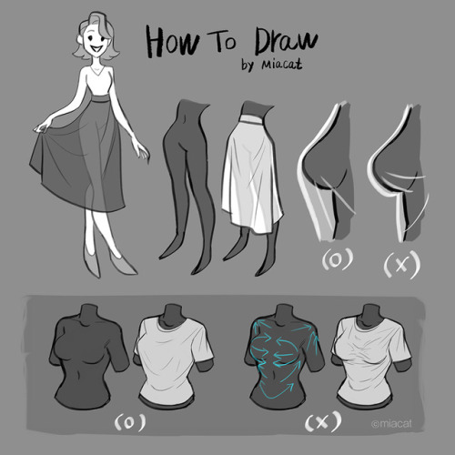 miacat7:How to draw character and Anatomy.