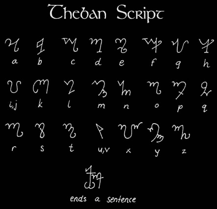 chaosophia218 - Ancient Alphabets.Thedan Script - used...