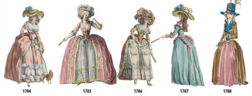 vintageeveryday - Collected from a number of fashion plates, these...