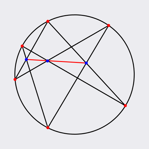 szimmetria-airtemmizs - szimmetria-airtemmizs - Pascal’s...