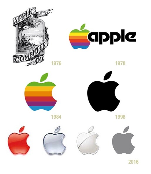talesfromweirdland:
“The Apple logo throughout the years.
”