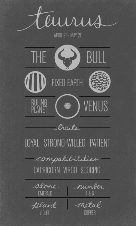 chaosophia218 - Signs of the Zodiac.#libra