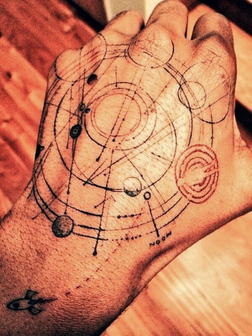yeacudders - Kid Cudi’s new “The Moon Man Solar Map” tattoo by...