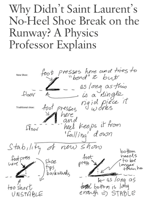 jeou - Professor Michael Tut’s diagram of how the heel-less shoe...