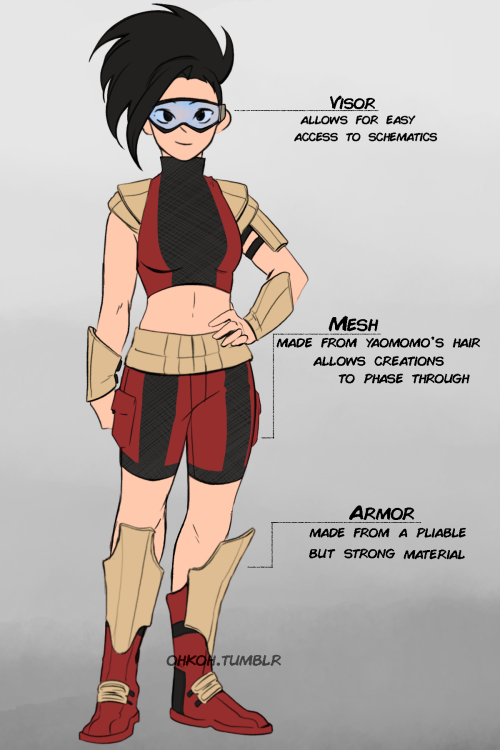 ohkoh - momo’s hero costume has always bothered me so i thought...