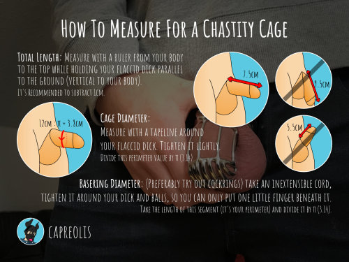 capreolis:How To Measure For A Chastity CageI’ve taken the...