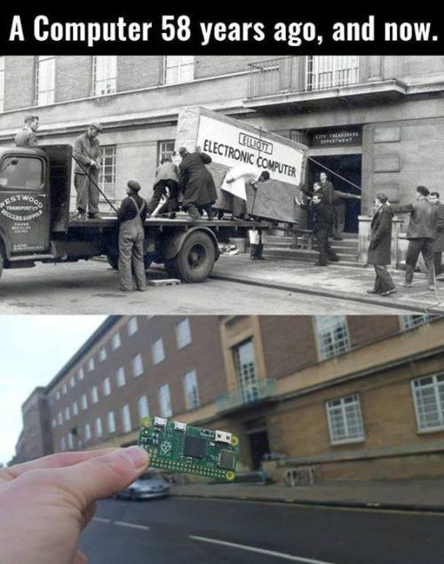 historicaltimes - Simple Progress The most awesome images on the...