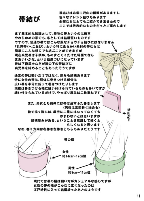 tanuki-kimono - Kimono drawing guide 2/2, by Kaoruko Maya...
