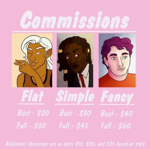 strongintherealgay - Commissions are open, y’all!I’m still job...
