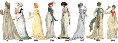 vintageeveryday - Collected from a number of fashion plates, these...