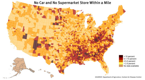 justsomeantifas:What is a food desert? And why isn’t it cheaper...