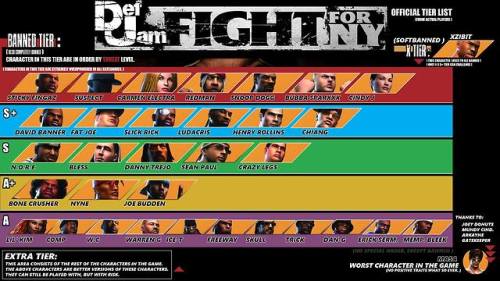 megadethzenbu:Today I learned there is a legit Def Jam Fight...