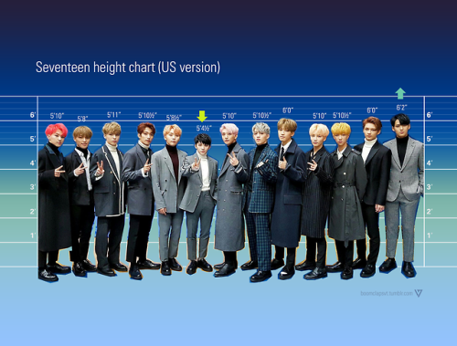 boomclapsvt - A height comparison chart for Seventeen (SVT) in...