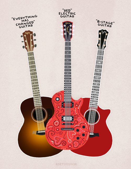 thatsickbeat - Some of the guitars used for the Red Tour