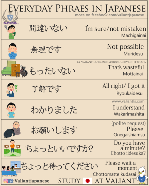 valiantschool - Simple Japanese - Times of Difficulty / Random...