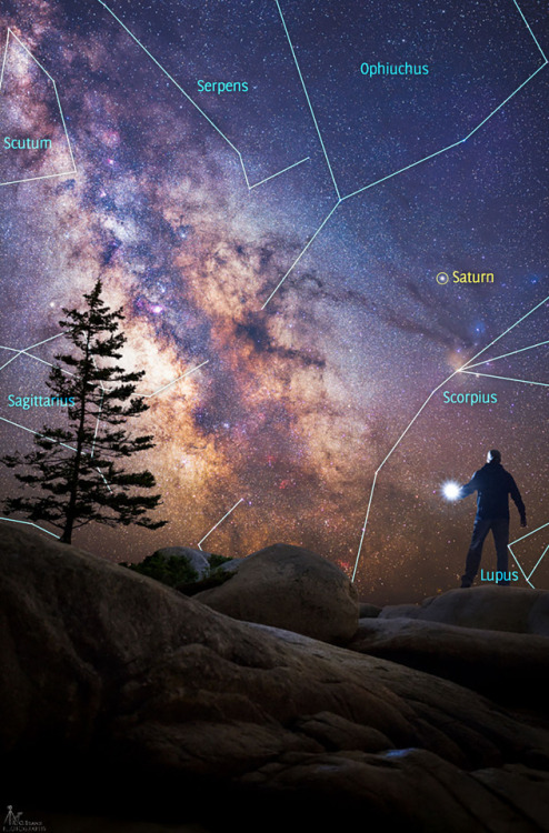 traverse-our-universe - Behold the Universe (APOD/NASA) Image...