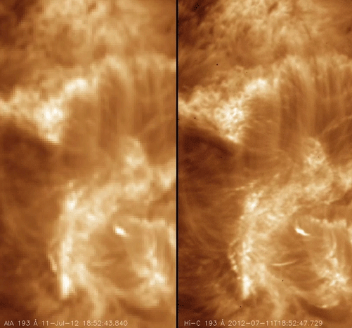 Spatial resolution of Hi-C compared to that of SDO/AIAThe...