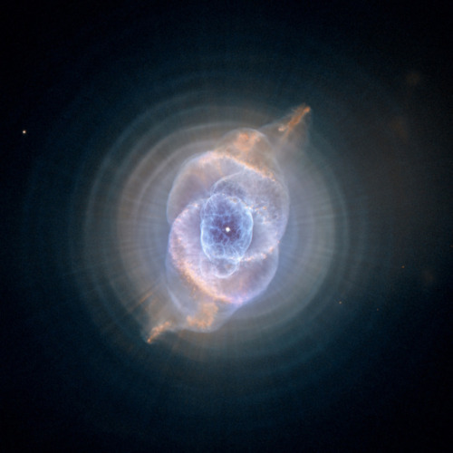 humanoidhistory - TODAY IN HISTORY - The Cat’s Eye Nebula is...