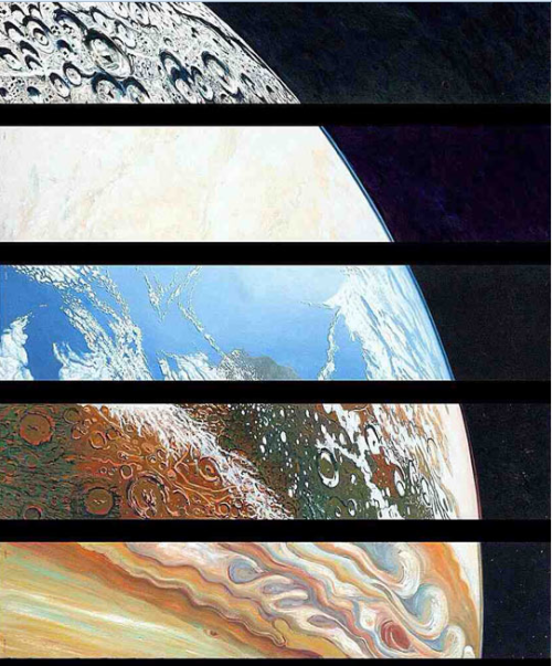 sixpenceee:All the planets at once(Source)