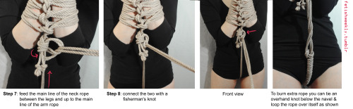 fetishweekly:Shibari Tutorial: Consequence Collar & CuffA...