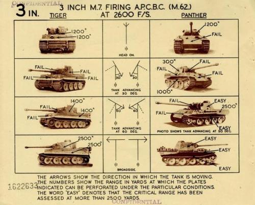 captain-price-official - US Tank Destroyer Corps manual for...