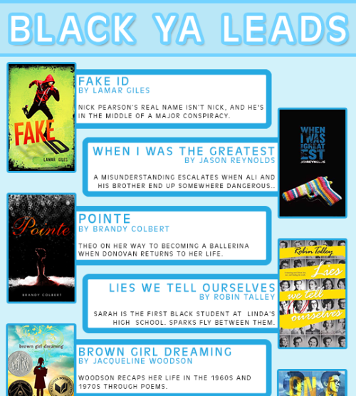 yainterrobang - List of the Week >> Black YA LeadsThis...