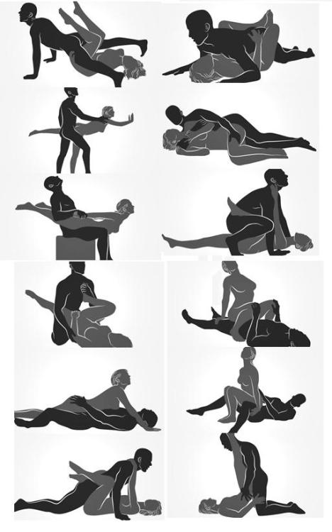 orgasmictipsforgirls - just the 70 sex positions to be getting...