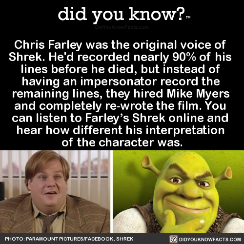 chris-farley-was-the-original-voice-of-shrek