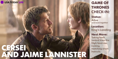 usatoday - Forgot what everyone on Game of Thrones was up to?...