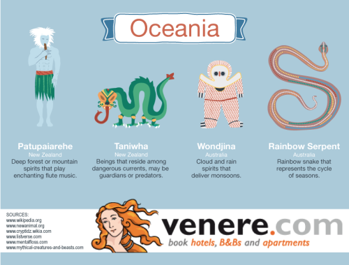americaninfographic:Mythical Creatures