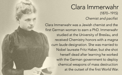 elvisomar - Clara Immerwahr(1870–1915) Chemist and...
