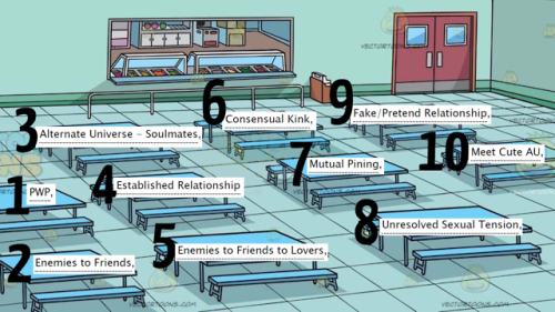 ao3commentoftheday - Where y’all sitting? (based on tags from my...