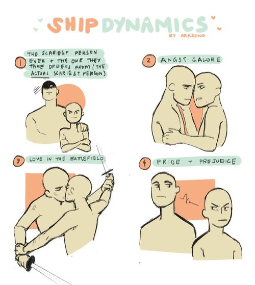 arazend - so, ship dynamics huh