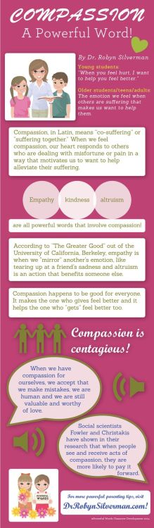 daily-infographic:Compassion - a powerful...