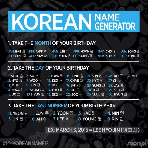 korean name generator | Tumblr