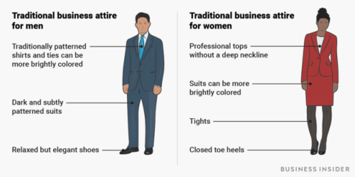 businessinsider - How to dress your best in any work environment,...
