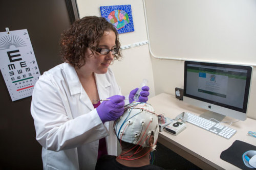 neurosciencestuff:“Brainprint” Biometric ID Hits 100%...