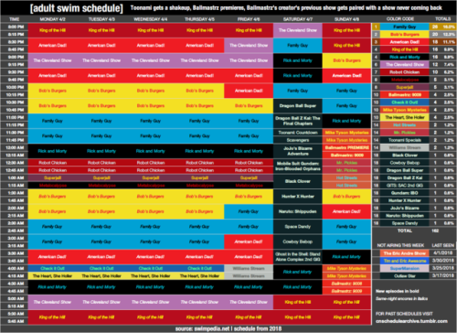 Here’s the Adult Swim schedule for Monday, April 2 to Sunday,...