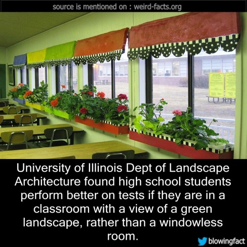 mindblowingfactz - University of Illinois Dept of Landscape...