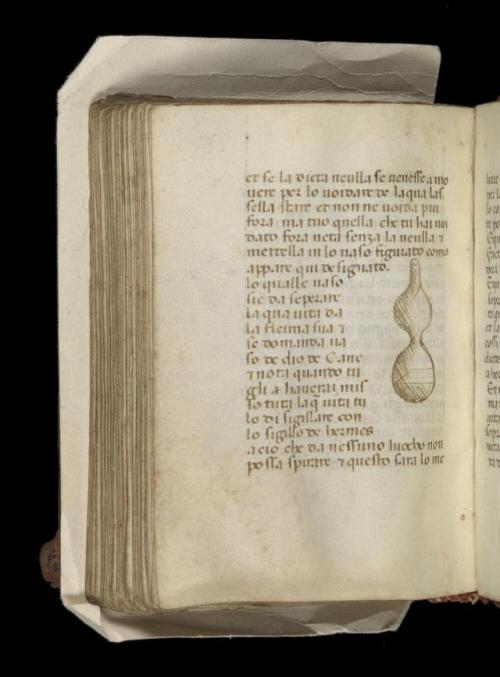Alchemy: 15th cent., MS22, ca. 15th century via Wellcome...