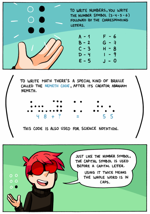 kurisquare - This is part of my webcomic Postcards in Braille,...