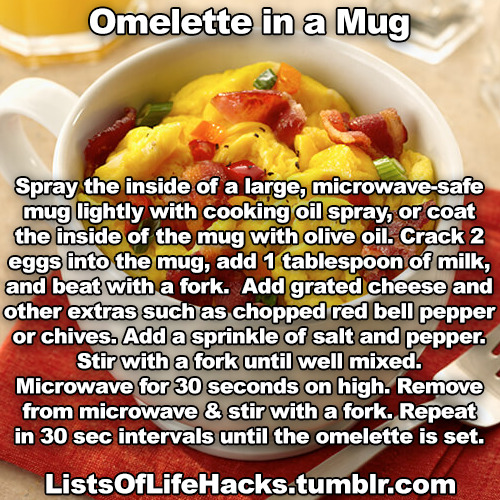 listsoflifehacks:Microwave Snack Hacks You Can Make in a Mug