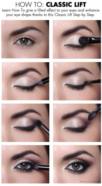 How to do eye makeup step by step