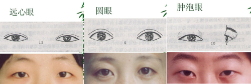 exrpan - mirrepp - 14 Different kinds of asian eye shapes.I’m...