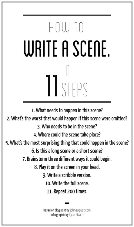 bookgeekconfessions - Writing Tips  #24 - How to Write a Scene