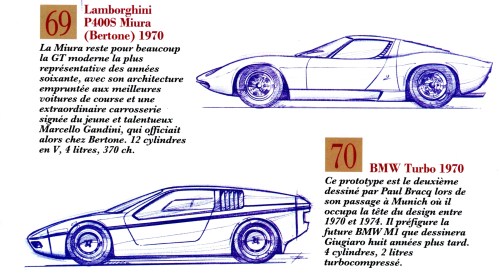 frenchcurious - Voitures de Princes 14 - Automobiles de sport a...