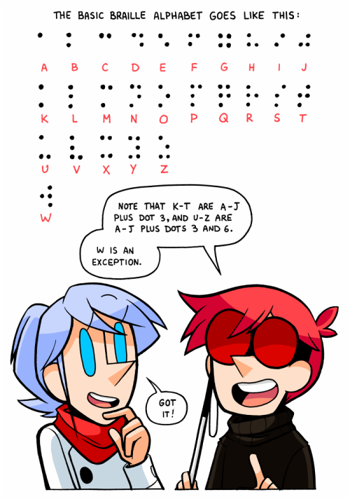 kurisquare - This is part of my webcomic Postcards in Braille,...