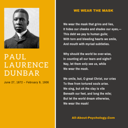 We Wear The Mask - Poem by Paul Laurence Dunbar