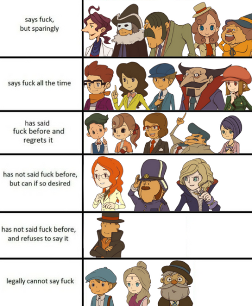 detective-kat - If Layton characters swore in-universe(insp.) 