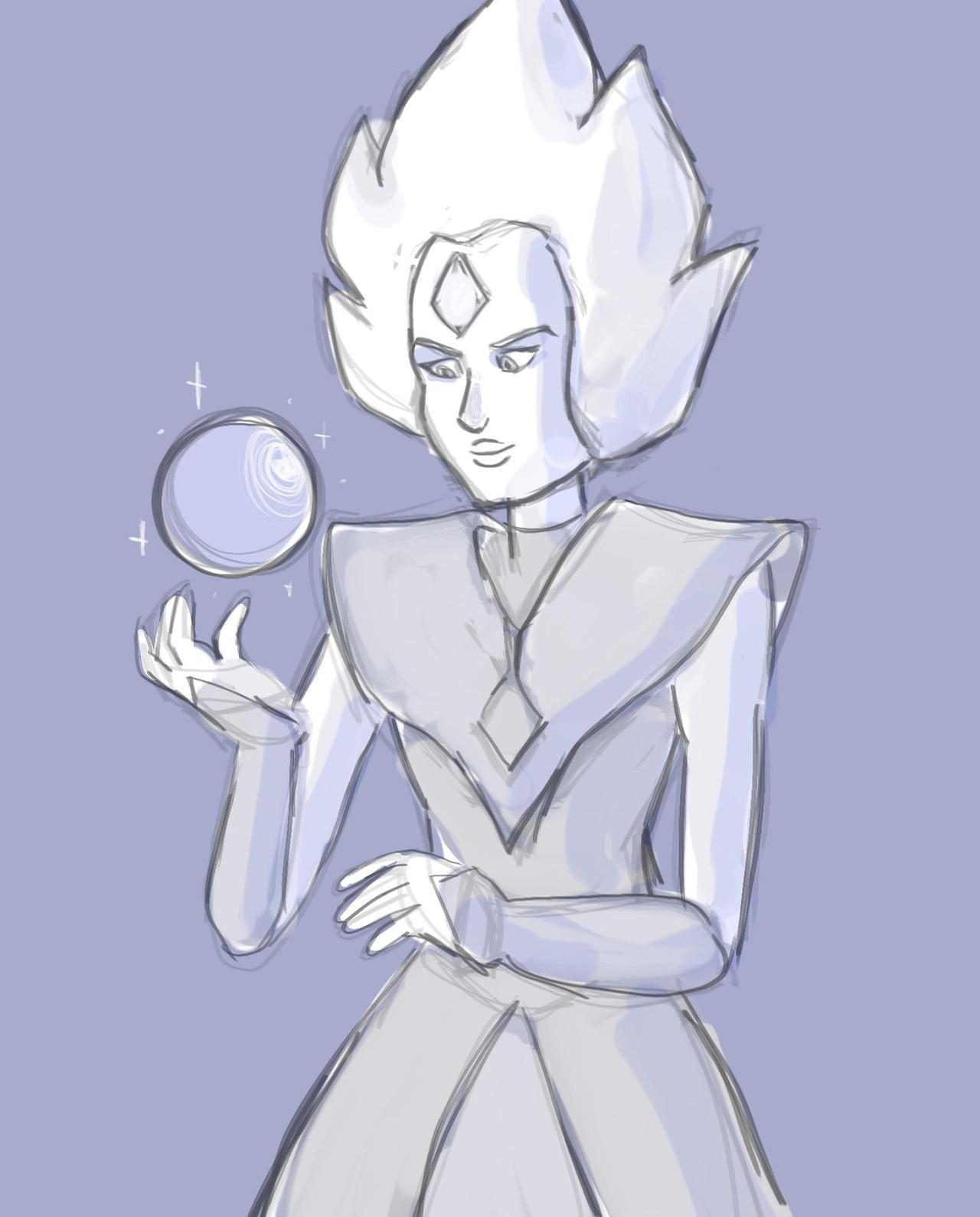 I was thinking about the Moon Sphere and what size it may actually be. I was thinking first on it being of a manageable size for the characters to hold… but there are the theories about it being the...
